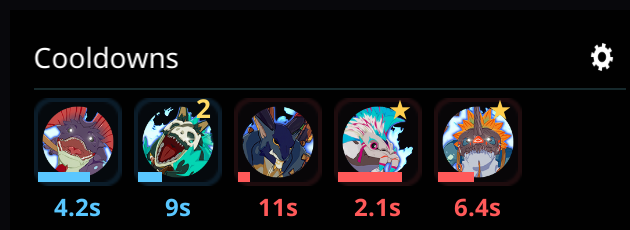 Skill cooldowns on a movable timeline.
